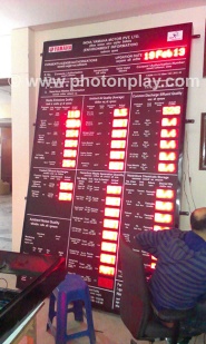 Electronic LED Display Board