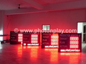 Led Display Board Manufacturers 